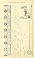 Picture 8 of 123 from Metallurgy. The art of extracting metals from their ores, and adapting them to various purposes of manufacture, etc (1861), leaf 150