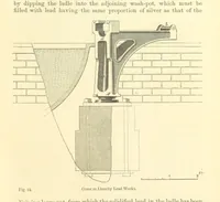 An illustration from Metallurgy. The art of extracting metals from their ores, and adapting them to various purposes of manufacture, etc (1861)