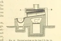 An illustration from Metallurgy. The art of extracting metals from their ores, and adapting them to various purposes of manufacture, etc (1861)