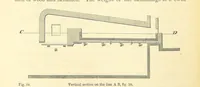 An illustration from Metallurgy. The art of extracting metals from their ores, and adapting them to various purposes of manufacture, etc (1861)