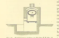 An illustration from Metallurgy. The art of extracting metals from their ores, and adapting them to various purposes of manufacture, etc (1861)