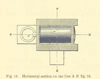 An illustration from Metallurgy. The art of extracting metals from their ores, and adapting them to various purposes of manufacture, etc (1861)