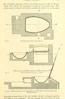 An illustration from Metallurgy. The art of extracting metals from their ores, and adapting them to various purposes of manufacture, etc (1861)