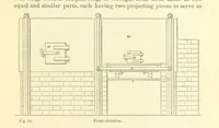 An illustration from Metallurgy. The art of extracting metals from their ores, and adapting them to various purposes of manufacture, etc (1861)