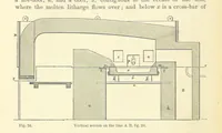 An illustration from Metallurgy. The art of extracting metals from their ores, and adapting them to various purposes of manufacture, etc (1861)