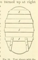 Picture 23 of 123 from Metallurgy. The art of extracting metals from their ores, and adapting them to various purposes of manufacture, etc (1861), leaf 207