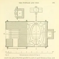 An illustration from Metallurgy. The art of extracting metals from their ores, and adapting them to various purposes of manufacture, etc (1861)