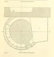 An illustration from Metallurgy. The art of extracting metals from their ores, and adapting them to various purposes of manufacture, etc (1861)