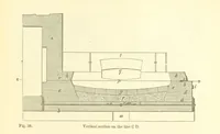 An illustration from Metallurgy. The art of extracting metals from their ores, and adapting them to various purposes of manufacture, etc (1861)