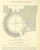 An illustration from Metallurgy. The art of extracting metals from their ores, and adapting them to various purposes of manufacture, etc (1861)