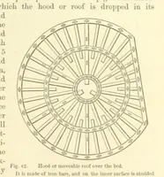 An illustration from Metallurgy. The art of extracting metals from their ores, and adapting them to various purposes of manufacture, etc (1861)