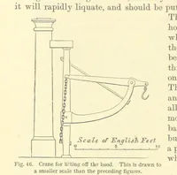 Picture 35 of 123 from Metallurgy. The art of extracting metals from their ores, and adapting them to various purposes of manufacture, etc (1861), leaf 220