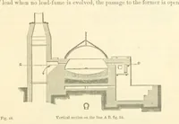 Picture 36 of 123 from Metallurgy. The art of extracting metals from their ores, and adapting them to various purposes of manufacture, etc (1861), leaf 231