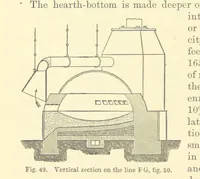 An illustration from Metallurgy. The art of extracting metals from their ores, and adapting them to various purposes of manufacture, etc (1861)