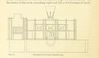 Picture 40 of 123 from Metallurgy. The art of extracting metals from their ores, and adapting them to various purposes of manufacture, etc (1861), leaf 248