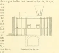 An illustration from Metallurgy. The art of extracting metals from their ores, and adapting them to various purposes of manufacture, etc (1861)