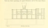 An illustration from Metallurgy. The art of extracting metals from their ores, and adapting them to various purposes of manufacture, etc (1861)