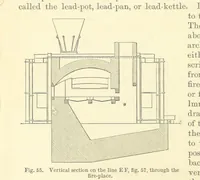 An illustration from Metallurgy. The art of extracting metals from their ores, and adapting them to various purposes of manufacture, etc (1861)