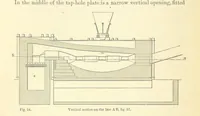 An illustration from Metallurgy. The art of extracting metals from their ores, and adapting them to various purposes of manufacture, etc (1861)