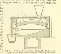 An illustration from Metallurgy. The art of extracting metals from their ores, and adapting them to various purposes of manufacture, etc (1861)