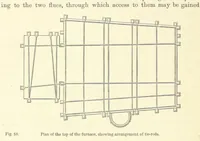 Picture 48 of 123 from Metallurgy. The art of extracting metals from their ores, and adapting them to various purposes of manufacture, etc (1861), leaf 252