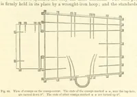 Picture 49 of 123 from Metallurgy. The art of extracting metals from their ores, and adapting them to various purposes of manufacture, etc (1861), leaf 253