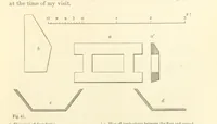 An illustration from Metallurgy. The art of extracting metals from their ores, and adapting them to various purposes of manufacture, etc (1861)