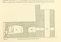 An illustration from Metallurgy. The art of extracting metals from their ores, and adapting them to various purposes of manufacture, etc (1861)