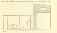 Picture 54 of 123 from Metallurgy. The art of extracting metals from their ores, and adapting them to various purposes of manufacture, etc (1861), leaf 275