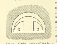 An illustration from Metallurgy. The art of extracting metals from their ores, and adapting them to various purposes of manufacture, etc (1861)