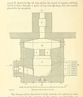 An illustration from Metallurgy. The art of extracting metals from their ores, and adapting them to various purposes of manufacture, etc (1861)