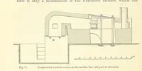 An illustration from Metallurgy. The art of extracting metals from their ores, and adapting them to various purposes of manufacture, etc (1861)