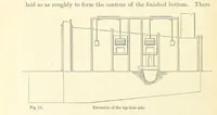 An illustration from Metallurgy. The art of extracting metals from their ores, and adapting them to various purposes of manufacture, etc (1861)
