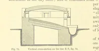 An illustration from Metallurgy. The art of extracting metals from their ores, and adapting them to various purposes of manufacture, etc (1861)
