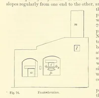 Picture 64 of 123 from Metallurgy. The art of extracting metals from their ores, and adapting them to various purposes of manufacture, etc (1861), leaf 288
