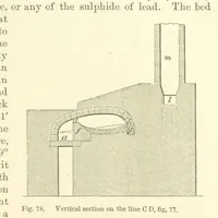 Picture 66 of 123 from Metallurgy. The art of extracting metals from their ores, and adapting them to various purposes of manufacture, etc (1861), leaf 289