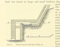 An illustration from Metallurgy. The art of extracting metals from their ores, and adapting them to various purposes of manufacture, etc (1861)