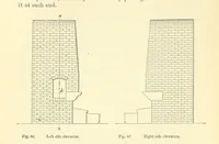 An illustration from Metallurgy. The art of extracting metals from their ores, and adapting them to various purposes of manufacture, etc (1861)