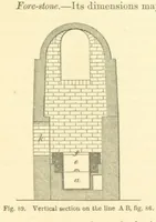 Picture 73 of 123 from Metallurgy. The art of extracting metals from their ores, and adapting them to various purposes of manufacture, etc (1861), leaf 307