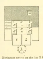 Picture 74 of 123 from Metallurgy. The art of extracting metals from their ores, and adapting them to various purposes of manufacture, etc (1861), leaf 307