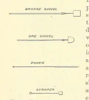 An illustration from Metallurgy. The art of extracting metals from their ores, and adapting them to various purposes of manufacture, etc (1861)