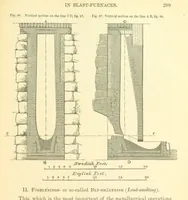 Picture 80 of 123 from Metallurgy. The art of extracting metals from their ores, and adapting them to various purposes of manufacture, etc (1861), leaf 325