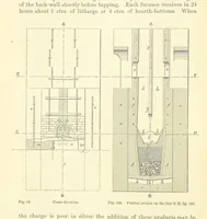 An illustration from Metallurgy. The art of extracting metals from their ores, and adapting them to various purposes of manufacture, etc (1861)