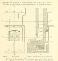 An illustration from Metallurgy. The art of extracting metals from their ores, and adapting them to various purposes of manufacture, etc (1861)