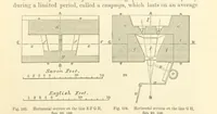 Picture 83 of 123 from Metallurgy. The art of extracting metals from their ores, and adapting them to various purposes of manufacture, etc (1861), leaf 337