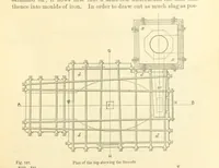 An illustration from Metallurgy. The art of extracting metals from their ores, and adapting them to various purposes of manufacture, etc (1861)
