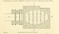 An illustration from Metallurgy. The art of extracting metals from their ores, and adapting them to various purposes of manufacture, etc (1861)
