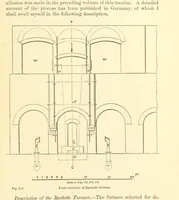 An illustration from Metallurgy. The art of extracting metals from their ores, and adapting them to various purposes of manufacture, etc (1861)