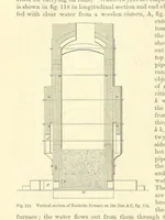 An illustration from Metallurgy. The art of extracting metals from their ores, and adapting them to various purposes of manufacture, etc (1861)