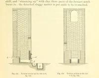 Picture 101 of 123 from Metallurgy. The art of extracting metals from their ores, and adapting them to various purposes of manufacture, etc (1861), leaf 441